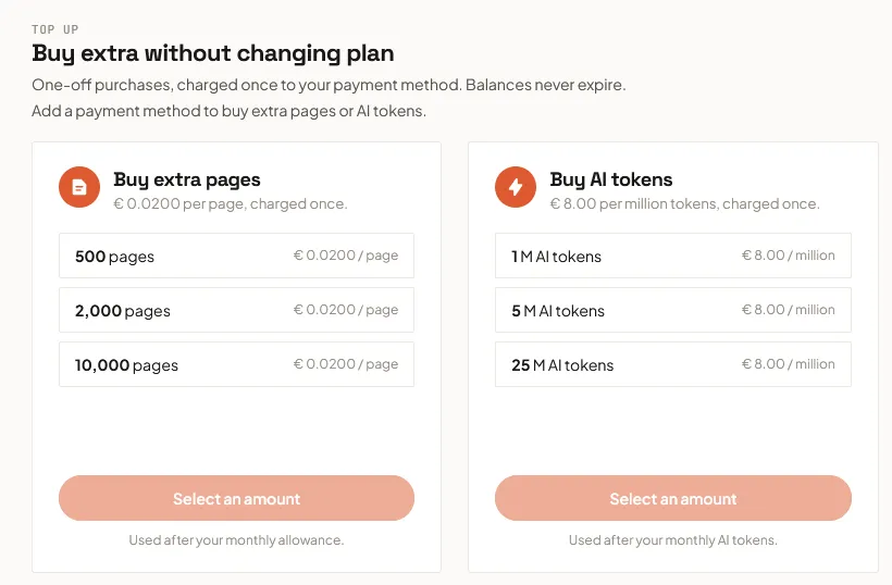 The Top up section with the Buy extra pages and Buy AI tokens cards and their preset amounts