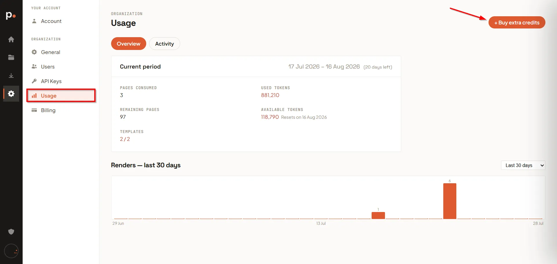 The Usage page with the + Buy extra credits button highlighted at the top right