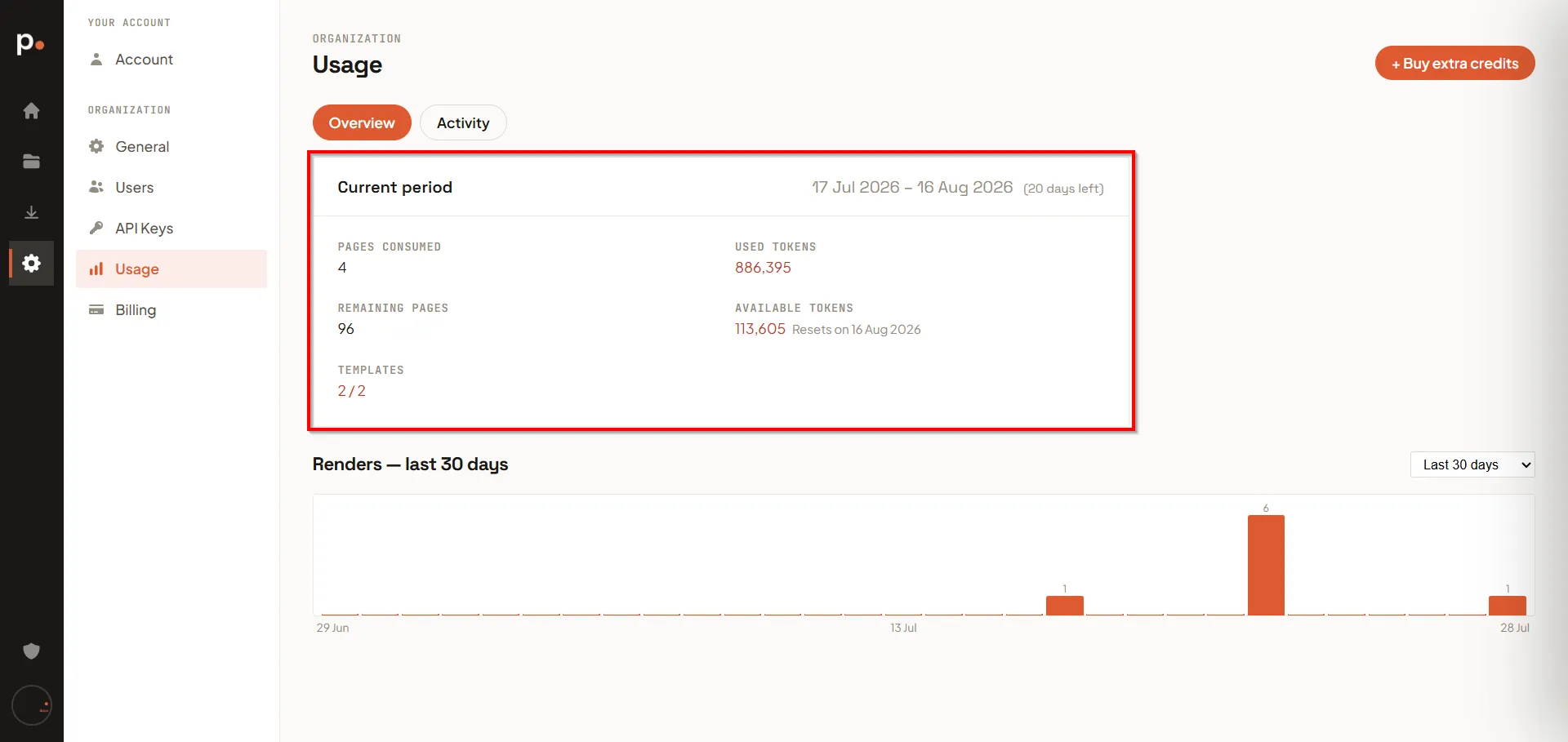 The Current period card on the Usage page, highlighting pages consumed and remaining pages alongside the period date range