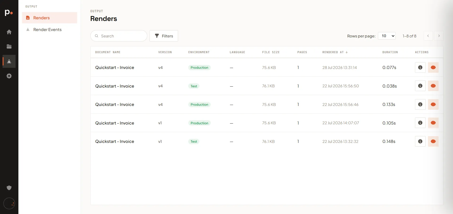 The Renders list with the Environment column showing a mix of Test and Production renders, next to the Pages column